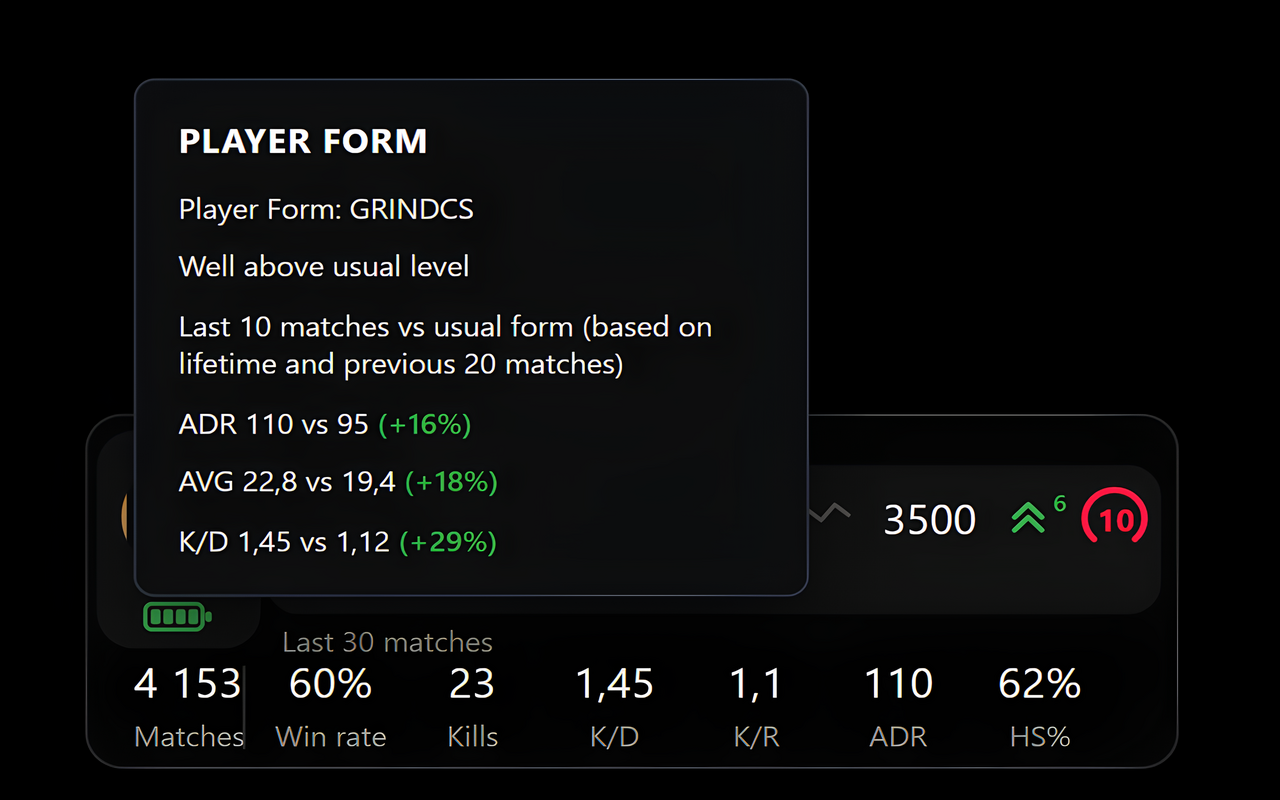 grind · forma del jugador